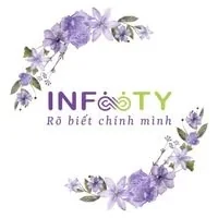 Logo Infinity Books Vietnam